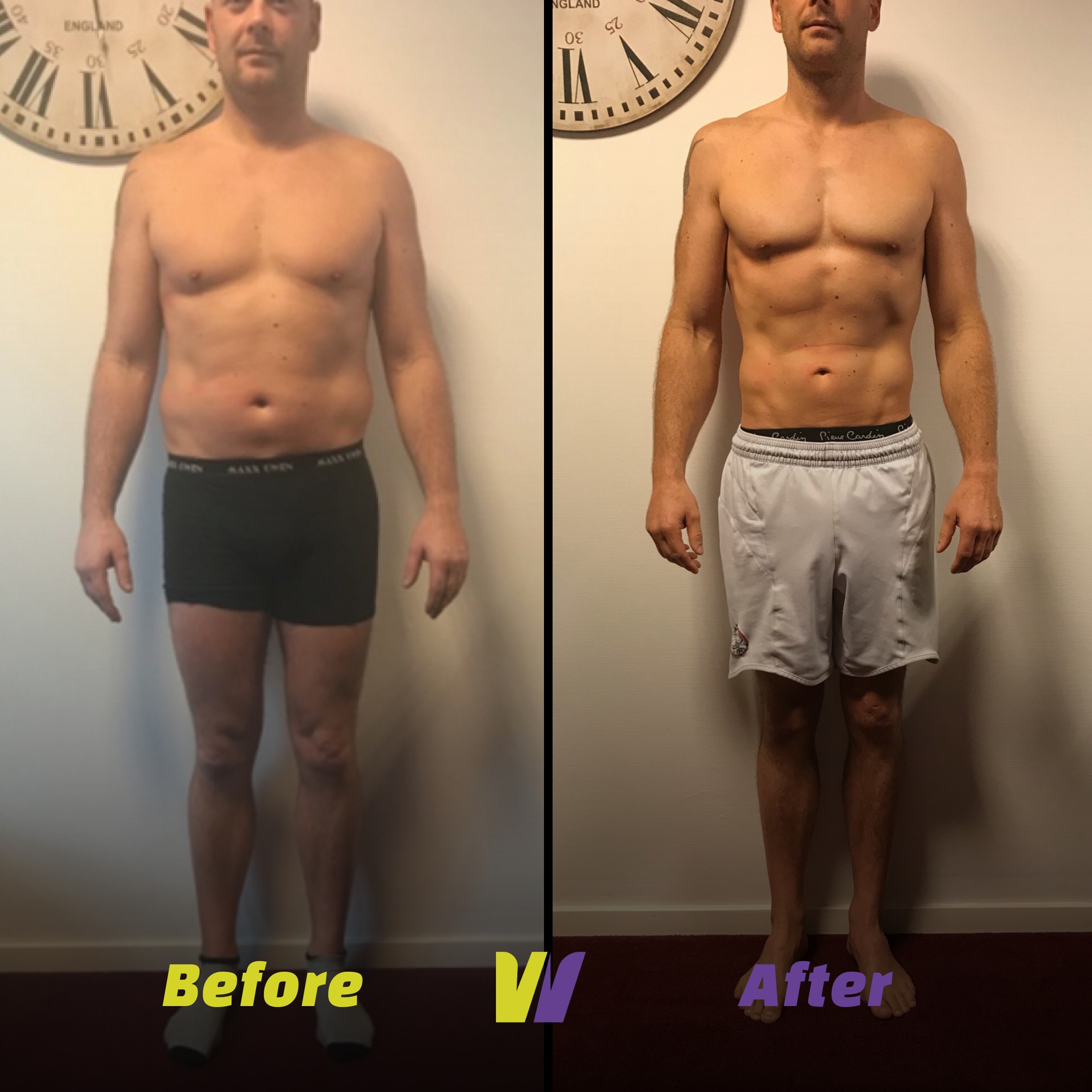 Resultaat na twaalf weken afvallen met begeleiding, voorbeeld 27