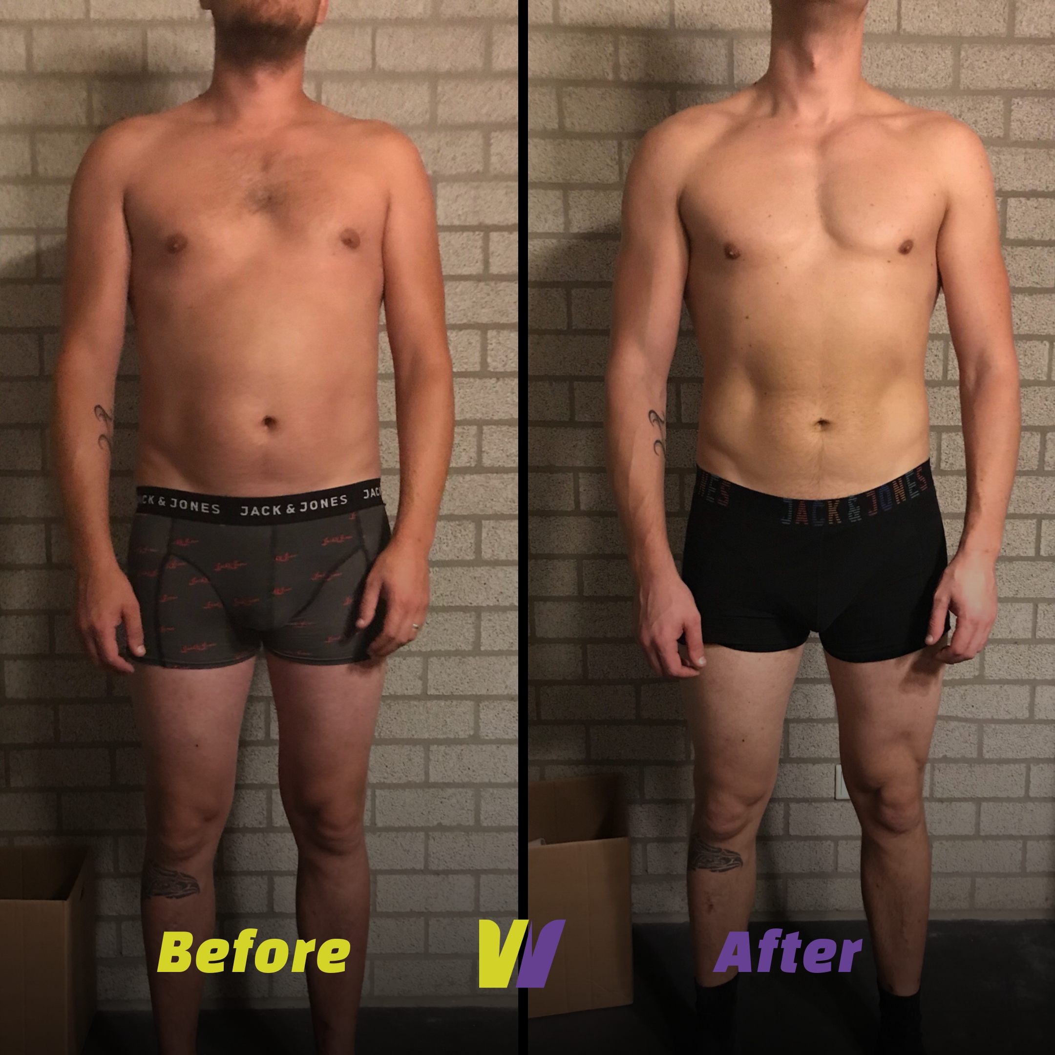 Transformatie 1
